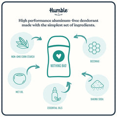 HUMBLE BRANDS Patchouli Copal Frankincense deodorant ingredient panel emphasizes cruelty-free promise.