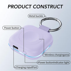 1200mAh power bank on the go for Apple Watch charging