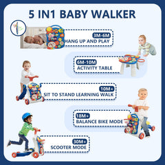 HYES 5-in-1 push walker blue scooter mode encourages coordinated leg movements.