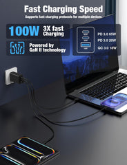 Hzevn 65W PD USB-C port enables fast MacBook charging