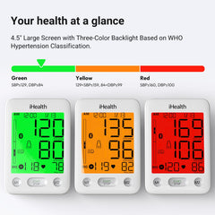 iHealth Accu Luminate BP Monitor WHO color display highlights levels at a glance