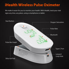 iHealth Air app pairing screen shows multi-user data tracking.