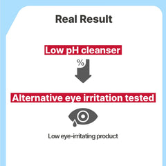 Illiyoon Ceramide Ato 6.0 wash foaming pump in a bathroom setting