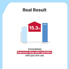 Dispense detail of Illiyoon Ceramide ATO Milky Toner for layered hydration