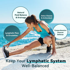 iMATCHME Lymphatic Drainage packaging box clearly presents ingredients for informed choices