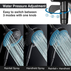 INAVAMZ handheld shower head with adjustable spray for targeted rinsing