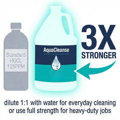 Indco AquaCleanse full-strength spray for tough cleaning tasks