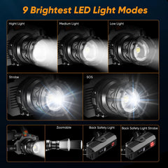 INECOKS headlamp 90-degree adjustability for flexible lighting angles