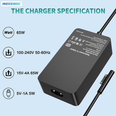 INEXEWOC 65W USB port enables simultaneous phone charging with Surface power.