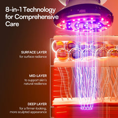 INIA SPHERA needle-free pores mode helps reduce visible pores.