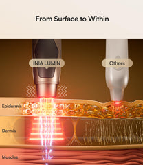 INIA under-eye wand helps lift contours with daily use