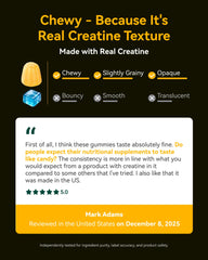 Inner Brightness Creatine Gummies orange-lemon flavor close-up for tasty pre-workout fuel.