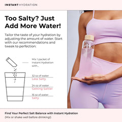 Instant Hydration visual of minerals sodium potassium calcium and magnesium in balance.