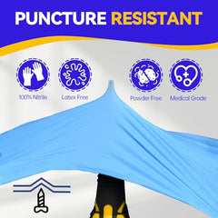 Intco Basic Medical blue nitrile gloves texture closeup highlighting smooth finish.