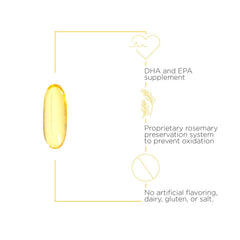 Packaging of Integrative Therapeutics Buffered Vitamin C highlights vegan and gluten-free formula