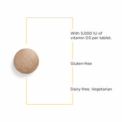Integrative Therapeutics Vitamin D3 bottle with gluten-free and dairy-free labeling