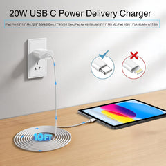 IPremium 20W USB-C charger side view highlighting slim profile