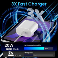 ipremium complete packaging shows charger and 6.6 ft cable