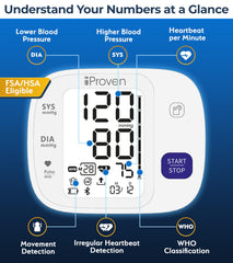 iProvèn BP monitor demonstrating quick one-touch start for fast readings.
