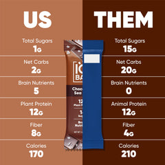 IQBAR Chocolate Sea Salt bar close-up highlighting texture and flavor