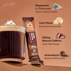 IQBAR IQJOE Caffè Mocha flavor supports focus and mood