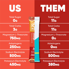 IQMIX pours powder into water, delivering quick electrolyte refreshment