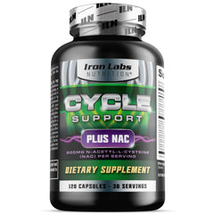 Iron Labs Cycle Support NAC bottle showing a 1-month supply for on-cycle routines