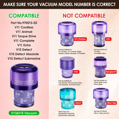 Isinlive Dyson V15 Detect filter pack emphasizes efficiency and strong suction restoration.