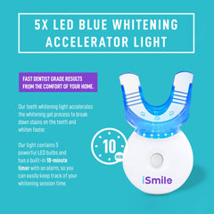 iSmile remineralization gel supports enamel after whitening.