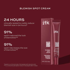 ITK Skincare back blemish treatment applied to the affected area on skin.