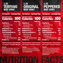 Jack Link's Teriyaki jerky bag offers bold flavor for tasty bites.