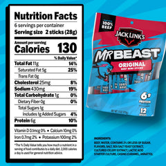 Kid-friendly lunchbox with Jack Link’s MrBeast minis boosts midday protein.
