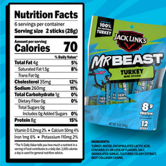 MrBeast branding on Jack Link’s Turkey Mini Sticks Beast Games box