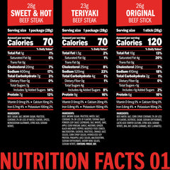 Jack Link's Original Beef Sticks pack provides convenient bite-size protein for travel.