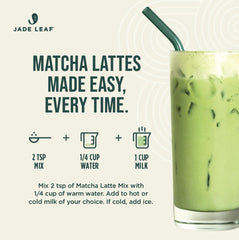 Jade Leaf latte setup for café-style drinks