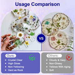 JANCHUN epoxy resin kit self-leveling for a flawless mirror finish