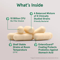 Jarrow Formulas blister-pack packaging protects probiotics from moisture