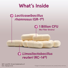 Graphic of GR-1 RC-14 strains emphasizing vaginal microbiome balance.