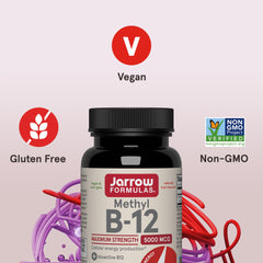 Cherry-flavored Methyl B12 chewables designed for easy daily use