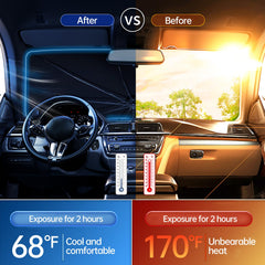 JASVIC car umbrella sunshade blocks 99% UV rays, protecting seats and dashboard from sun damage.