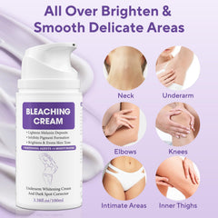 Application on arm shows even coverage and moisturized skin with Jianlanptt Cream.