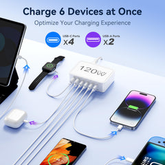 Jiiorrio compact travel charger, bag-friendly design for on-the-go power.