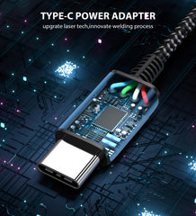 JIONR 65W USB-C charger side ports for PD output compatibility