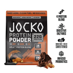 Scoop of Jocko Mölk demonstrates easy mixing for a smooth shake.