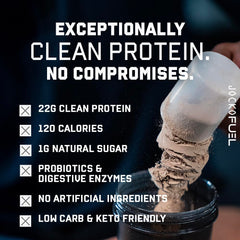 Jocko Fuel whey protein label front highlights ingredients and benefits.