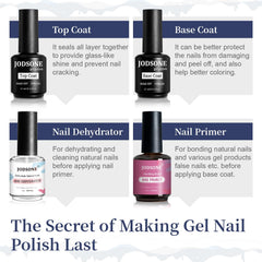JODSONE base coat bottle closeup, provides a protective base for lasting color.