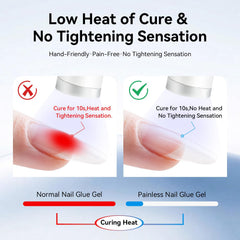 JODSONE base gel and blooming gel with rhinestone glue for embellishments