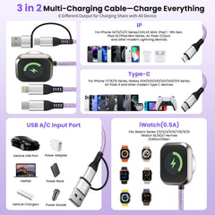 Jogrytece smart chip protection keeps charging safe and overheating-free.