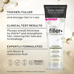 John Frieda ULTRAfiller+ conditioner label highlights biotin and hyaluronic acid for stronger hair.