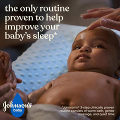 Coconut oil ingredient close-up emphasizes nourishing moisture for delicate baby skin
